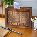 Kindly Wooden Money Saving Box | Cash Saver Money Box with Counting Target Coin Bank Coin Bank